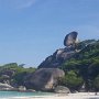 KOH SIMILAN